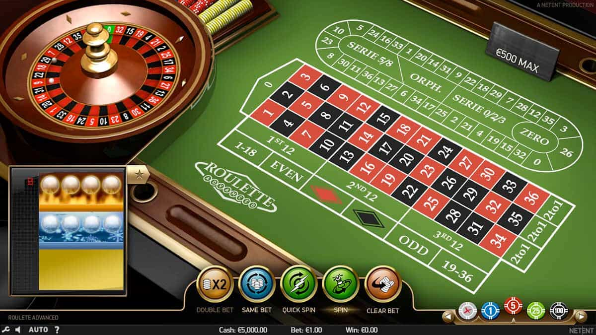 Gratis roulette