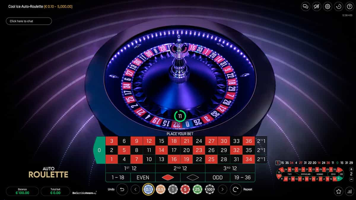 Roulette strategie